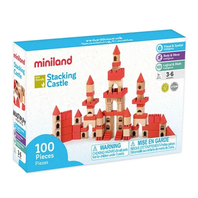 Miniland