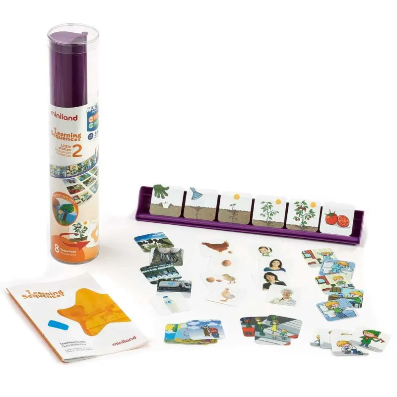 Miniland situacijų sekų kortelės - Lavinamieji žaislai vaikams nuo 3 metų