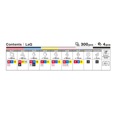 LaQ konstruktoriai vaikams - Lavinamieji japoniški konstruktoriai vaikams