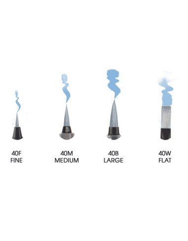 Teptukas su vandens rezervuaru ColorIn WaterIn Brush (40B) - Kanceliarinės prekės vaikams