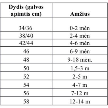 Pupill vaikiška rausva kepurė - Kepurės vaikams