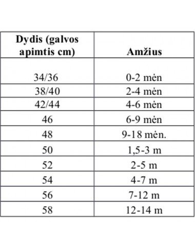 Pupill vaikiška rausva kepurė - Kepurės vaikams Pupill vaikiška rausva kepurė - Kepurės vaikams