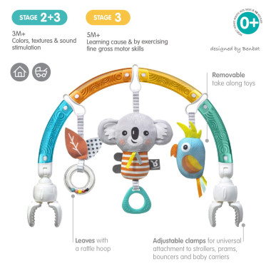 BenBat veiklos lankas vežimėliui - Lavinamieji žaislai kūdikiams