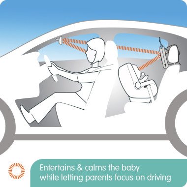 Benbat automobilinis veidrodis Oly - Prekės kūdikiams