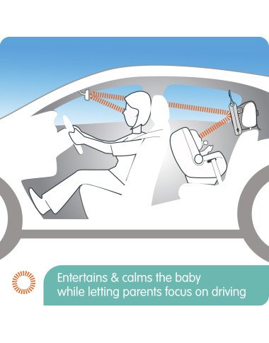 Benbat auto spogulis Oly - Bērnu preces - Lapute.lt