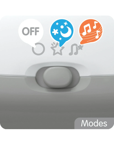 Benbat projektorius 3in1 - Migdukai vaikams