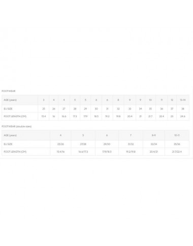 ZIPPY laisvalaikio batai - Vaikiški batai