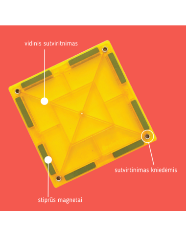 Imanix Magnetic Constructor bumbu celiņš (134)