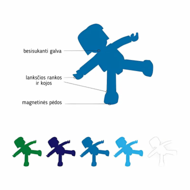 Imanix magnetiniai žmogeliukai (5 vnt.) ir jų savybės