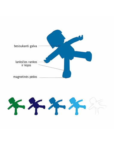 Imanix magnetiniai žmogeliukai (5 vnt.)