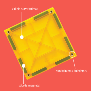 Imanix Pastel magnetinis konstruktorius (36 el.) ir jo savybės