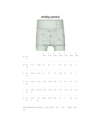 Peldšorti meitenēm Gulbji (0-4 gadi) - Lapute.lt